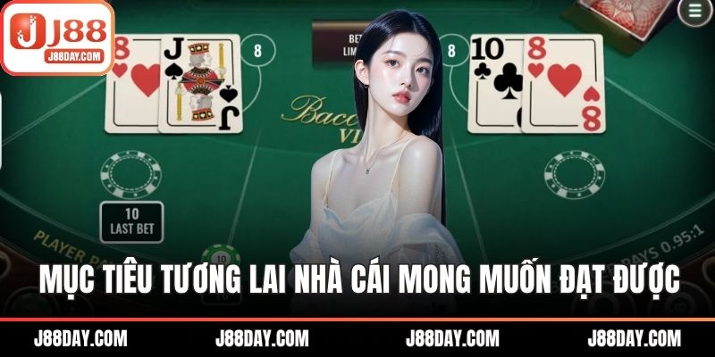 Mục tiêu trong tương lai nhà cái mong muốn đạt được